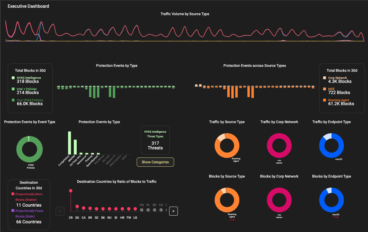 Screenshot 2024-10-09 at 10.26.06 AM.png