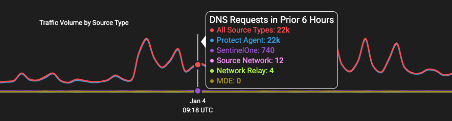 Screenshot 2025-01-15 at 10.54.25 AM.png