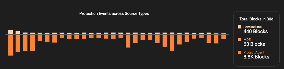 Screenshot 2025-01-15 at 10.54.51 AM.png