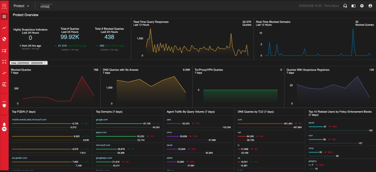 Screenshot 2025-04-08 at 7.37.45 AM.png