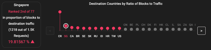 Screenshot 2024-10-10 at 8.35.14 AM.png