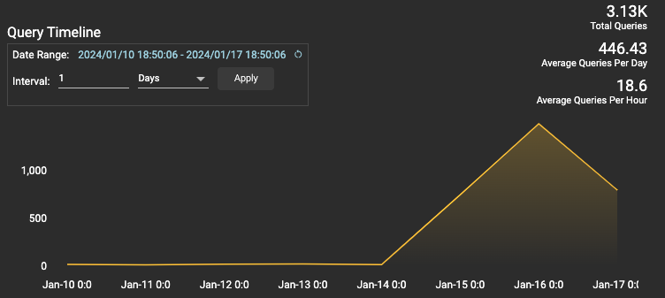 Screenshot 2024-01-17 at 11.07.16 AM.png