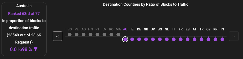 Screenshot 2024-10-10 at 8.43.28 AM.png