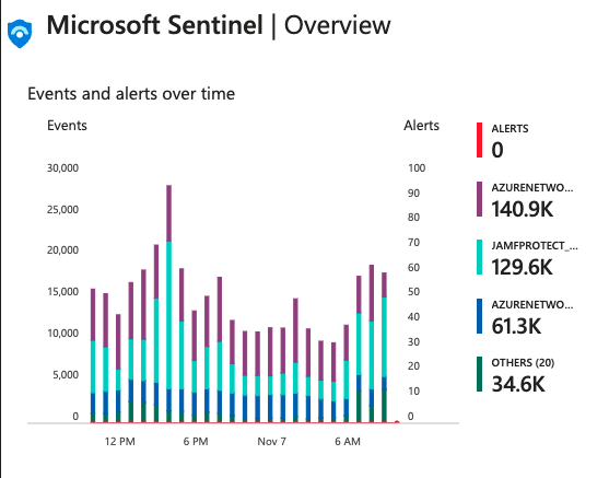 Screenshot 2024-11-07 at 1.34.39 PM.png